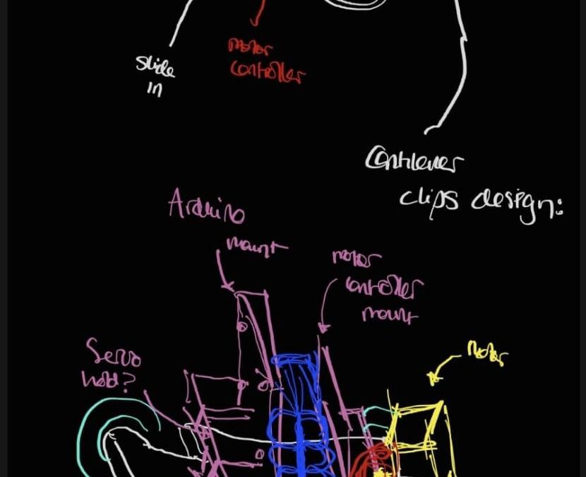 Making Intelligent Traffic